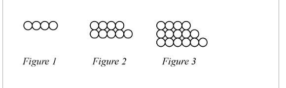 Please help me!! If the pattern repeats, how many circles will Figure 4 have? Type-example-1