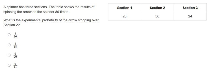 Please help fast!!!! A spinner has 3 sections-example-1