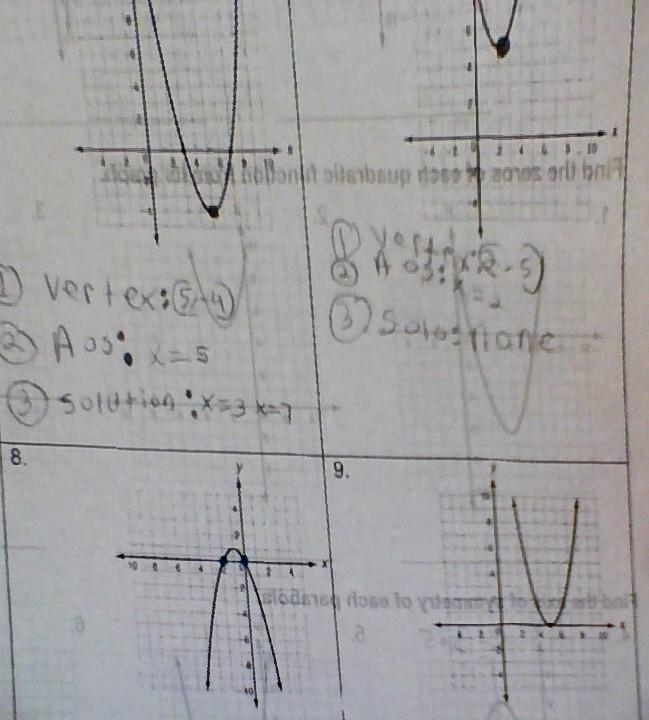 Can somebody help me find the vertex, AOS, and solution I need help on 8 and 9 Please-example-1