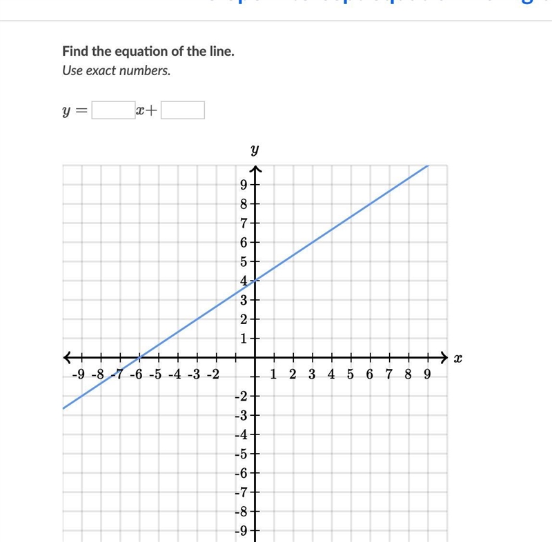 What is the equation? Please help!!-example-1