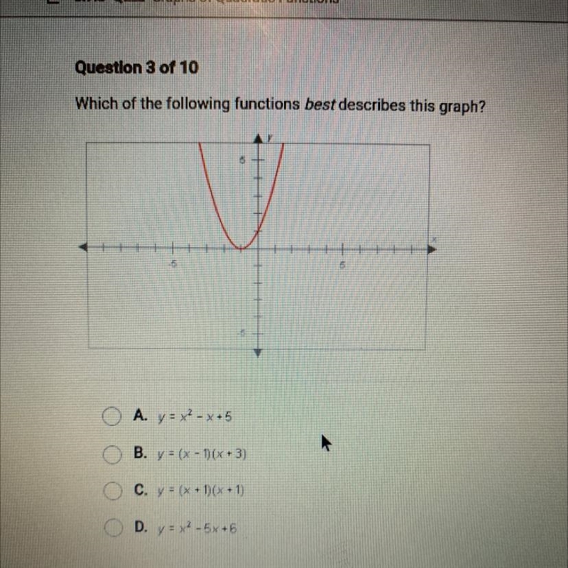 Which of the following functions best describes this graph?-example-1