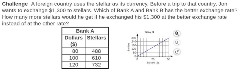 Please help me! is it Bank A or Bank b? Thank you!-example-1