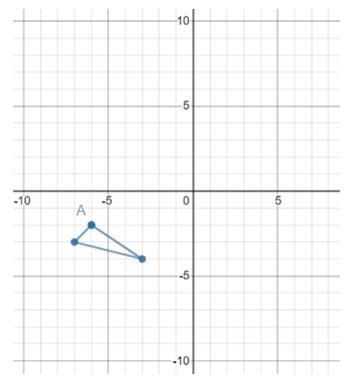 If the triangle is translated 7 units to the right, then reflected over the x-axis-example-1