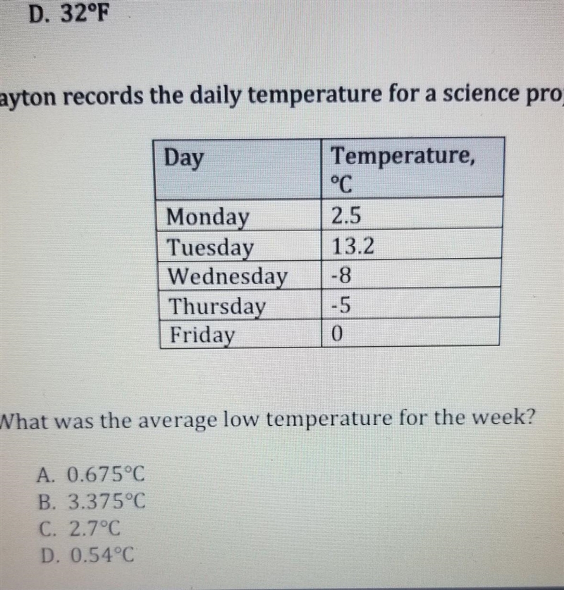 Clayton records the daily temperature for a science project. What was the average-example-1