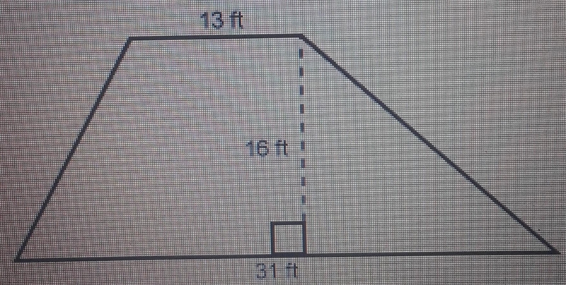 What is the area of this trapezoid. Enter your answer in the box. ​-example-1