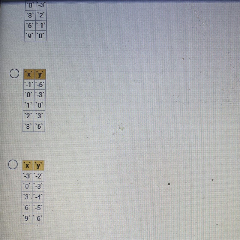 Which table of values matches the equation y=3x3?-example-1