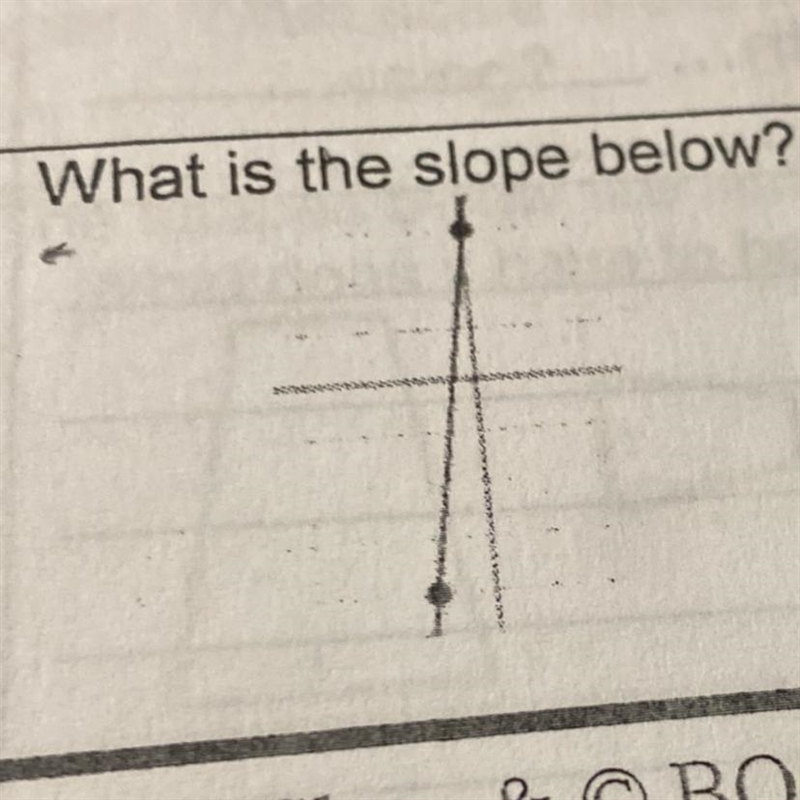 What is the slope below?-example-1