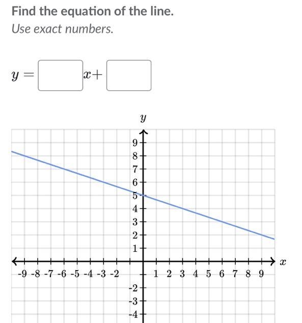 What is the equation?-example-1