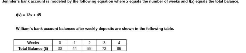 After 10 weeks, how much money would William have in his bank account? Show your work-example-1