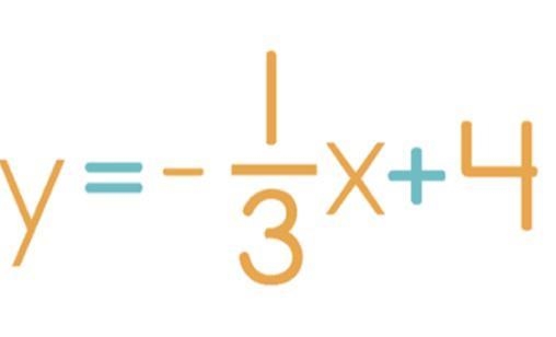 The question is if this is a linear function and if it is than what’s the rate of-example-1