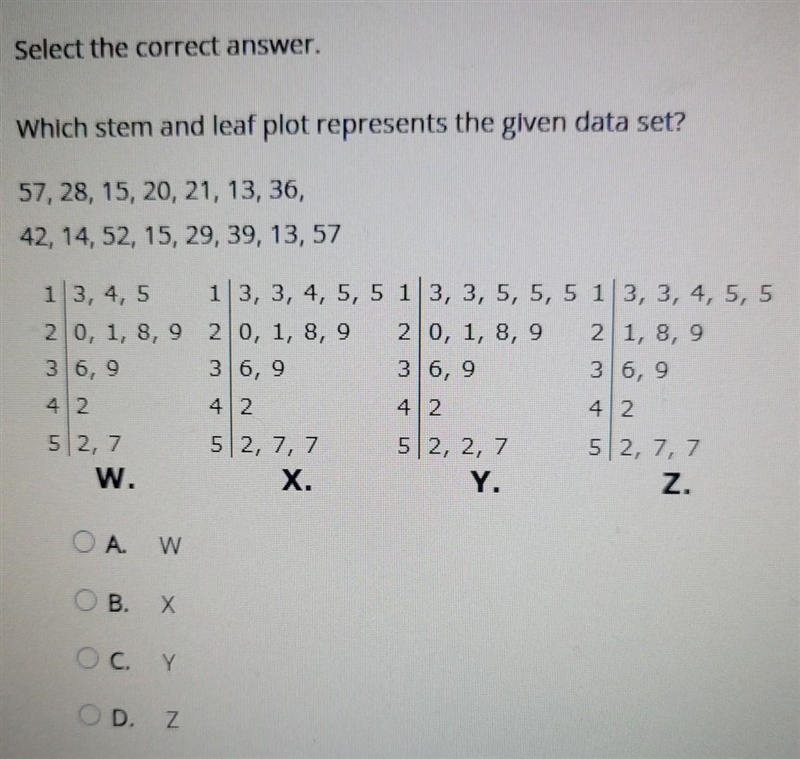 I NEED HELP FAST PLEASE HELP ME Select the correct answer. Which stem and leaf plot-example-1