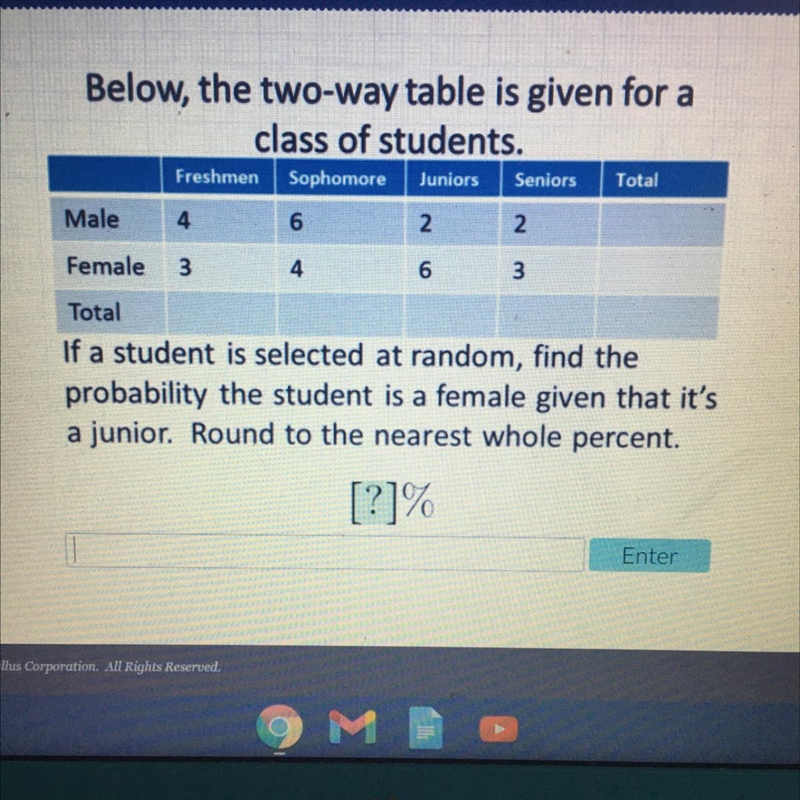 Below, the two-way table is given for aclass of students.FreshmenSophomoreJuniorsSeniorsTotal-example-1