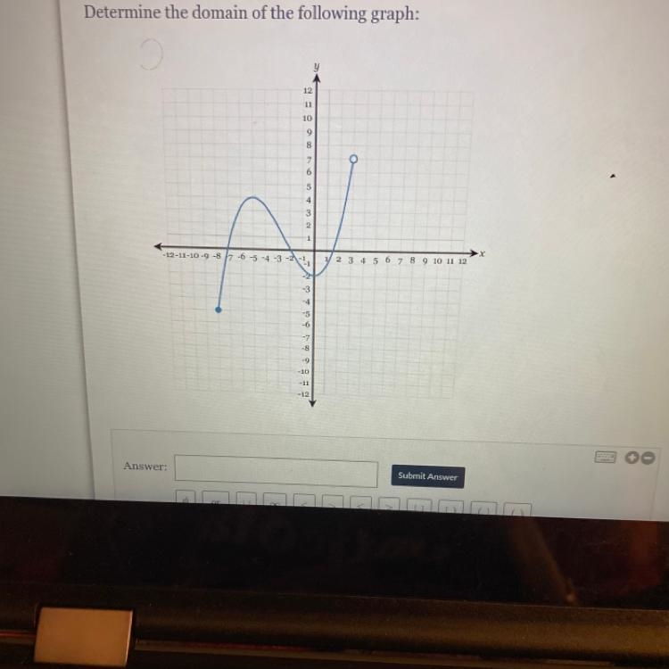 Determine the domain of the following graph:-example-1