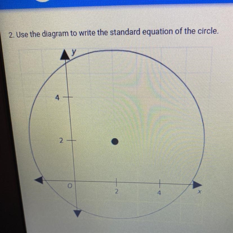 Use the diagram to write The standard equation of a circle-example-1