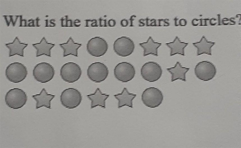 What is the ratio of stars to circles?​-example-1