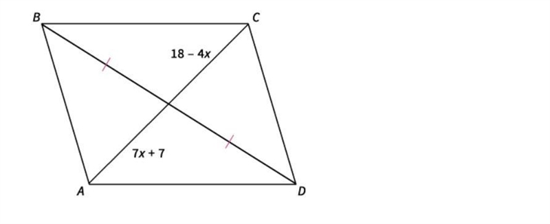 Find the value of x for which ABCD must be a parallelogram. 1 7 14 28 Note:This better-example-1