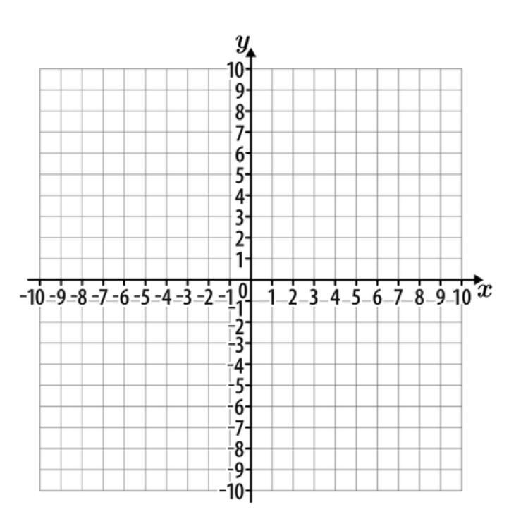 Please help graph question-example-2