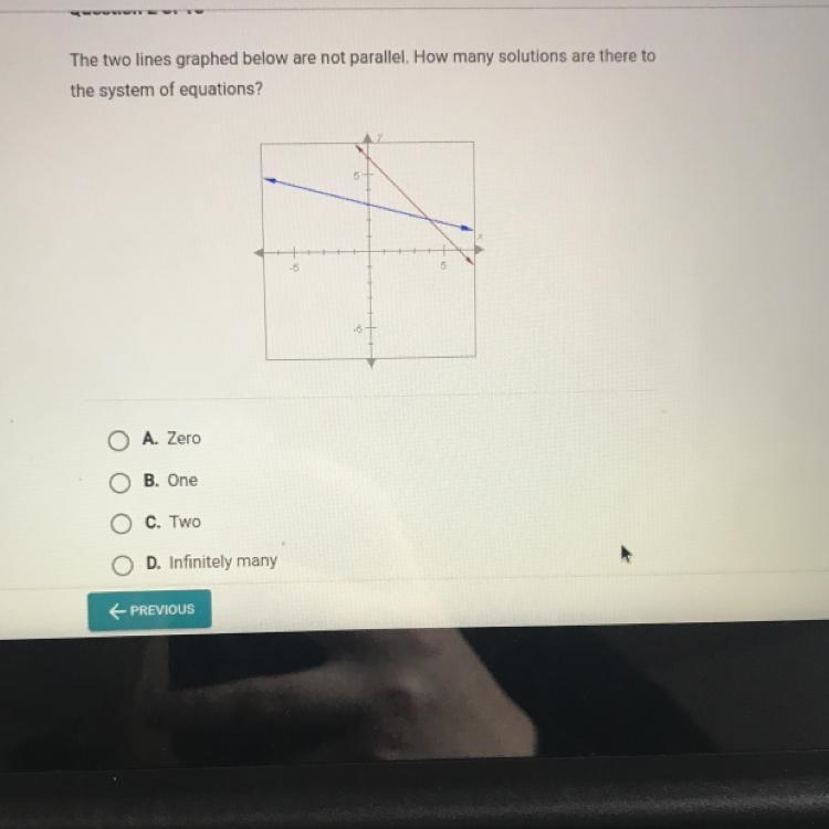 The two lines graphed below are not parallel. How many solutions are there to the-example-1