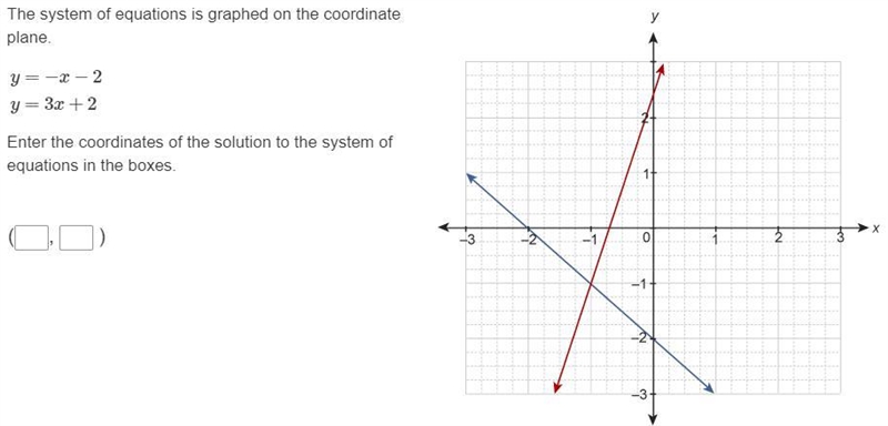 (Pls Help ASAP) (Pls don't answer if you dont know) Will give 20 Points for 2 questions-example-2