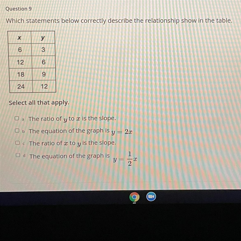 Which statements below correctly describe the relationship shown in the table-example-1