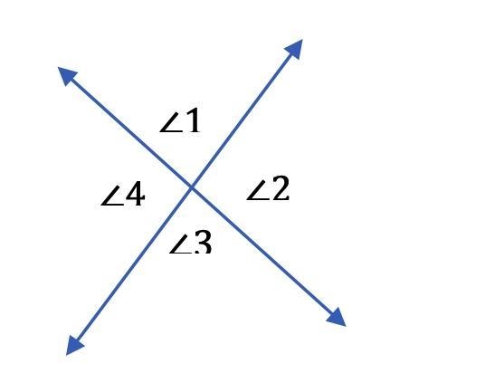 IF angles 1 and 2 are complimentary and angle 1 equals 25.5 degrees, then what is-example-1