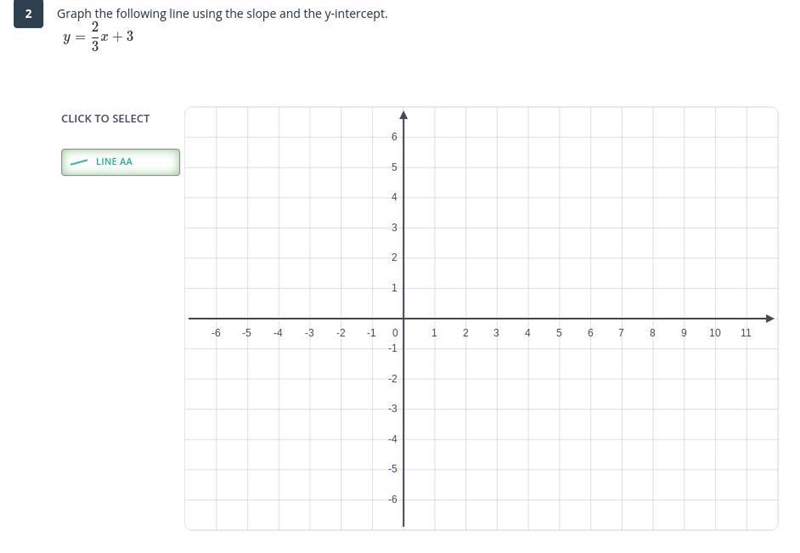 I NEED HELP ON THIS ASAP!! Its math linear graph-example-1