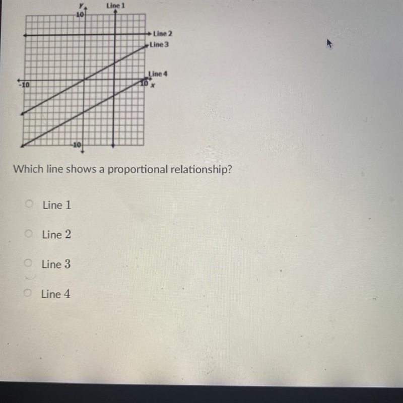 Four lines are plotted on the coordinate plane. Line 1 -10 Line 1 Line 2 Line 3 -10 O-example-1