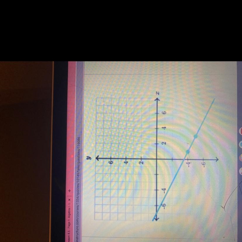 Write an equation that represents the line. Use exact numbers.-example-1