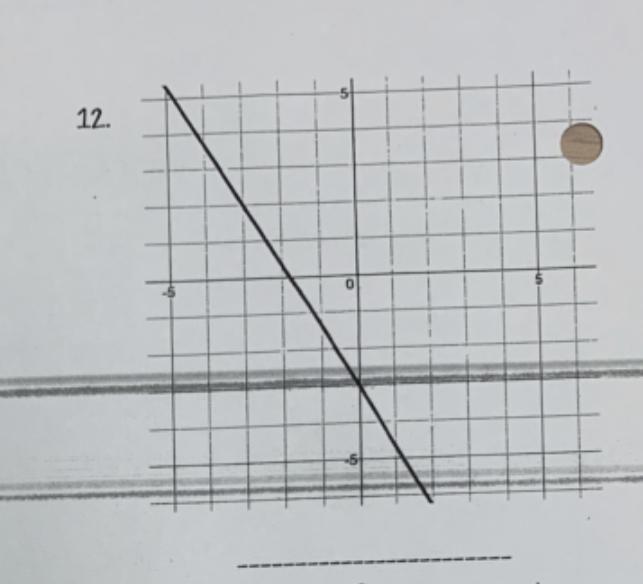 Write an equation for each line using slope intercept form-example-1