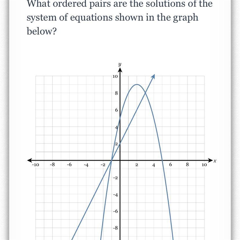 Can someone please help me answer this?-example-1