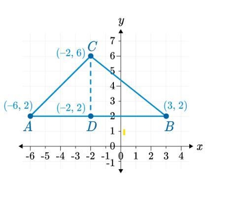 Find the area of triangle ABC. 1. 27 square units 2. 54 square units 3. 18 square-example-1