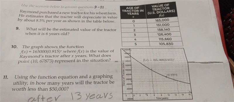 Use the scenario below to ansuer questions 9-11. Raymond purchased a new tractor for-example-1