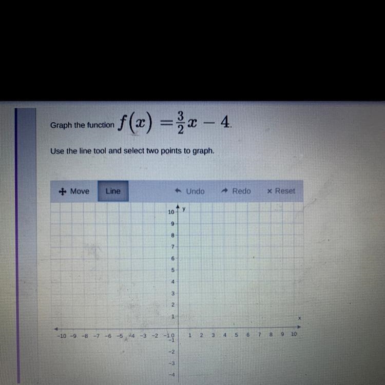 Graph the function f(x) = x – 4 х Use the line tool and select two points to graph-example-1