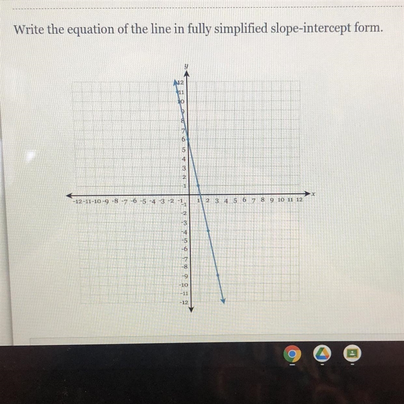 What is the simplified slope intercept form-example-1