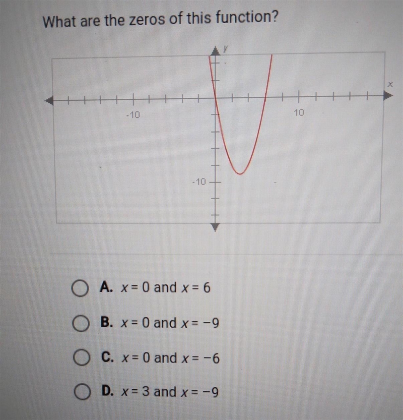 What are the zeros of this function? A. x=0 and x=6 B. x=0 and x= -9 C. x=0 and x-example-1