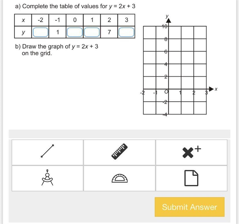 Complete the table of values for y = 2x + 3 Please answer all the questions in the-example-1