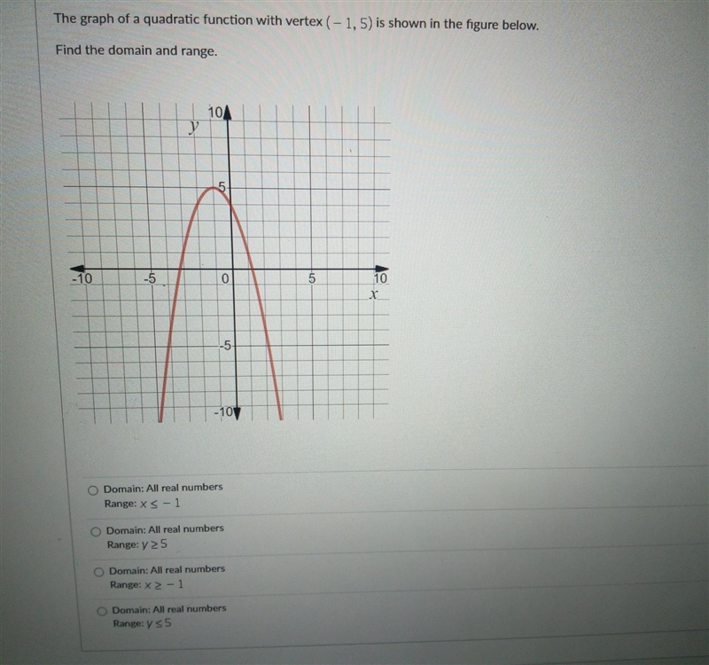 Anyone knows the answer?! ​-example-1