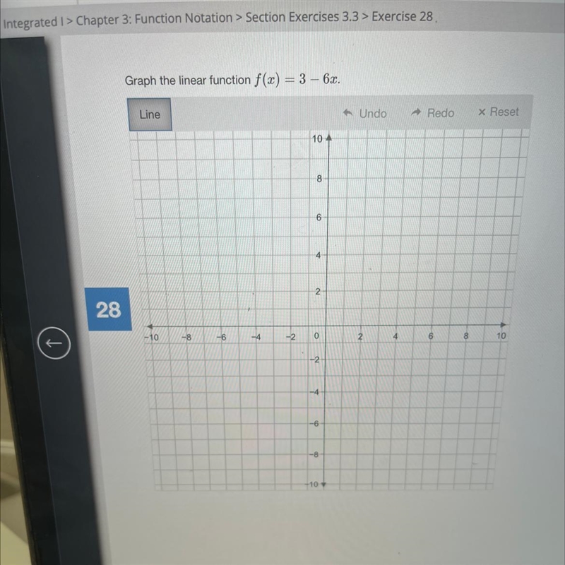 Graph the linear function f(x)= 3-6x.-example-1