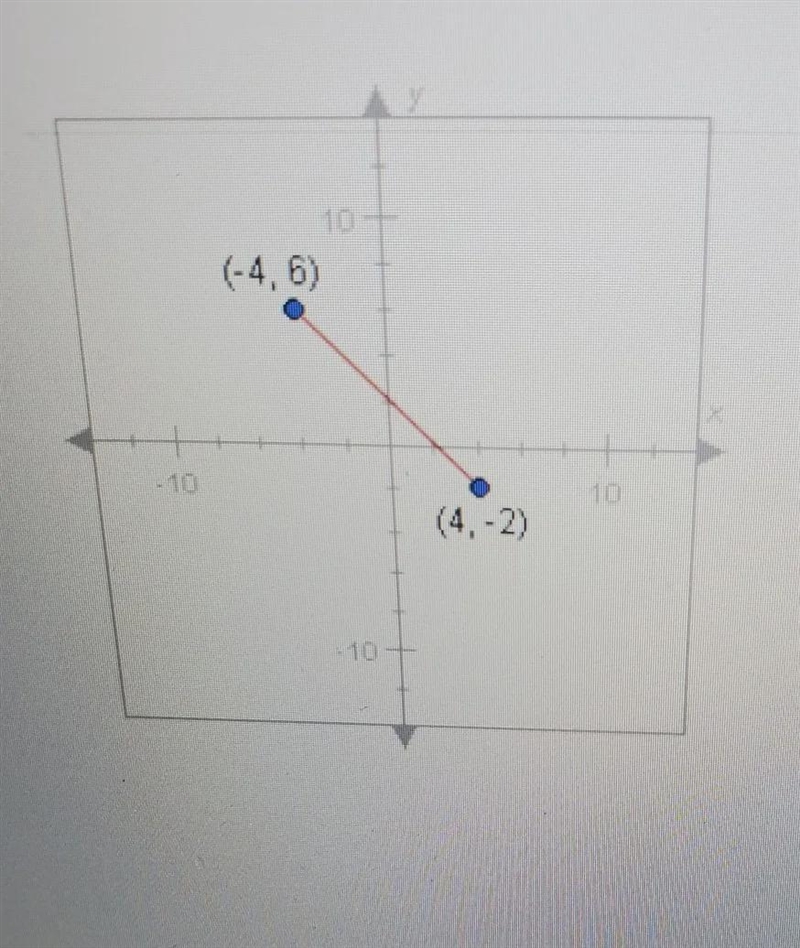 Find the midpoint of the segment below and enter its coordinates as anordered pair-example-1