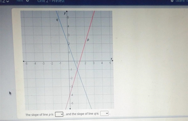 The slope of line p is and the slope of line q is​-example-1