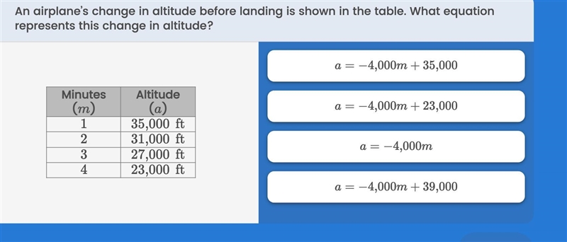 Can someone explain what the answer is? Or just tell me either is fine. =)-example-1