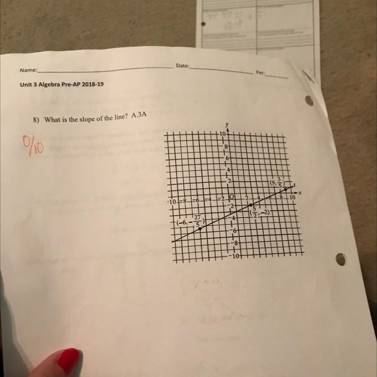 Please help me solve question 8 on this algebra assignment-example-1