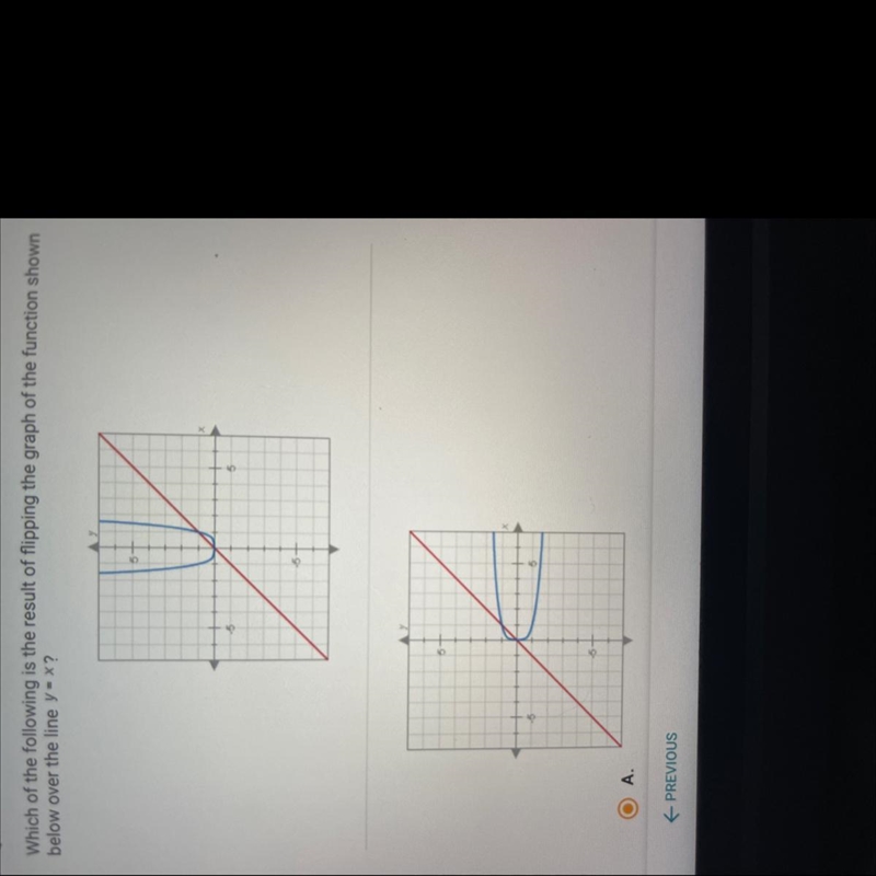 Which of the following is a result of flipping the graph of a function and blow over-example-1