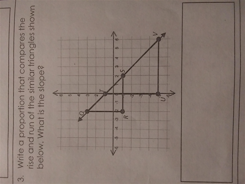 What is the slope of the graph?-example-1