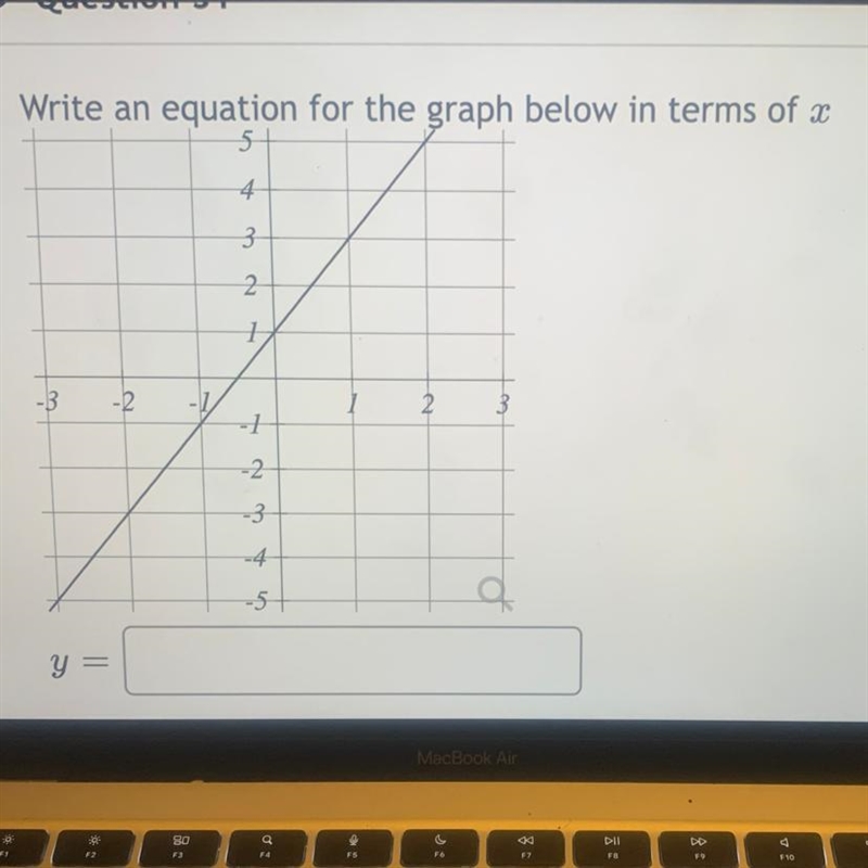 Write an equation for the graph below in terms of x-example-1