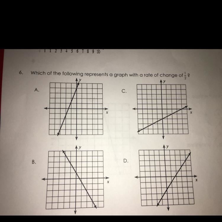 6.Which of the following represents a graph with a rate of change of ?-example-1