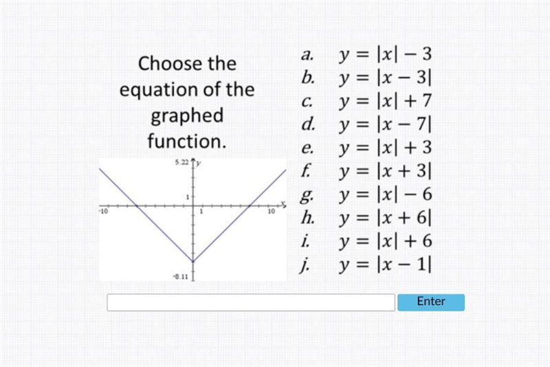 Choose the equation of the graphed function.-example-1