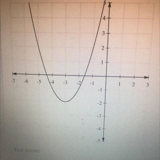 What is the Line of Symmetry?-example-1