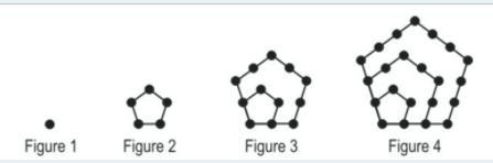 If the same pattern continues, what will be the DIFFERENCE in the number of dots in-example-1