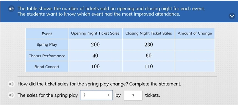 Answer the question is decreased or increased by what number-example-1